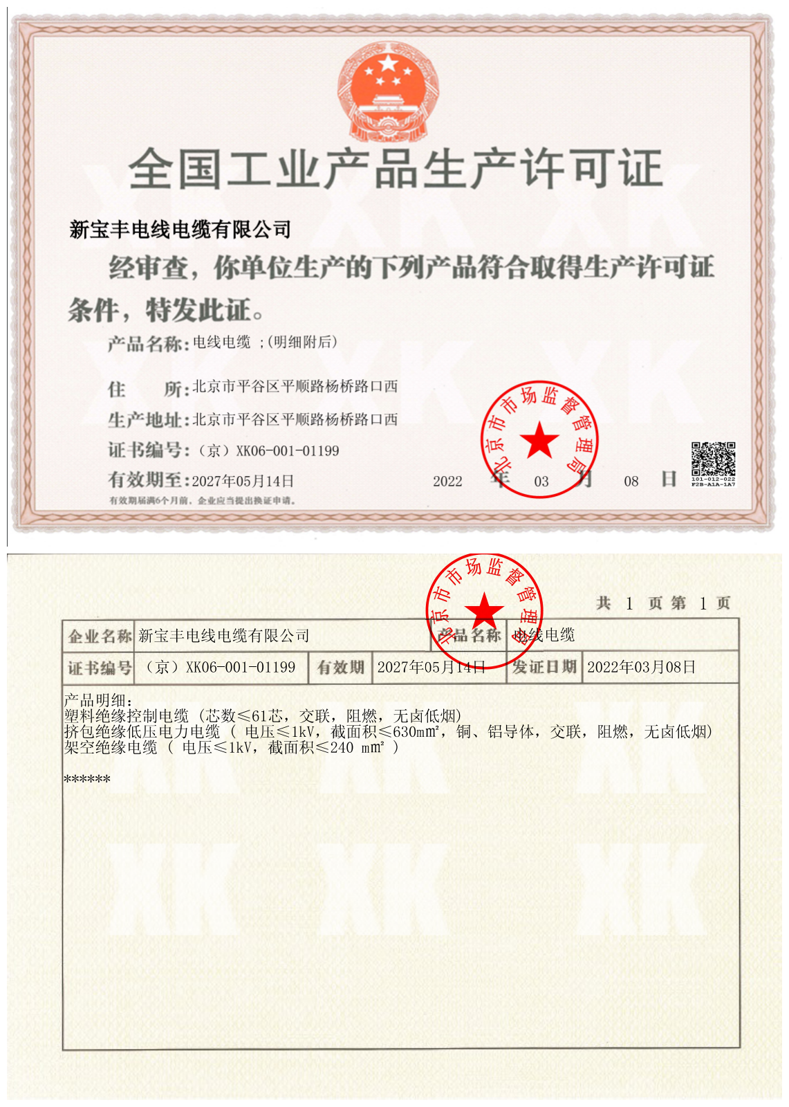 工業品生產許可證